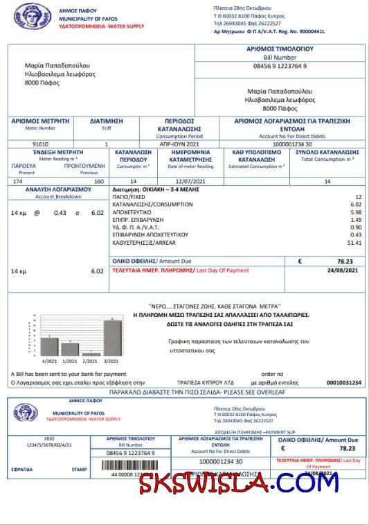 Albania Albanian Power Corporation